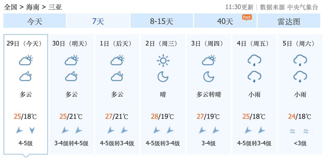 三亚15天天气预报查询预报