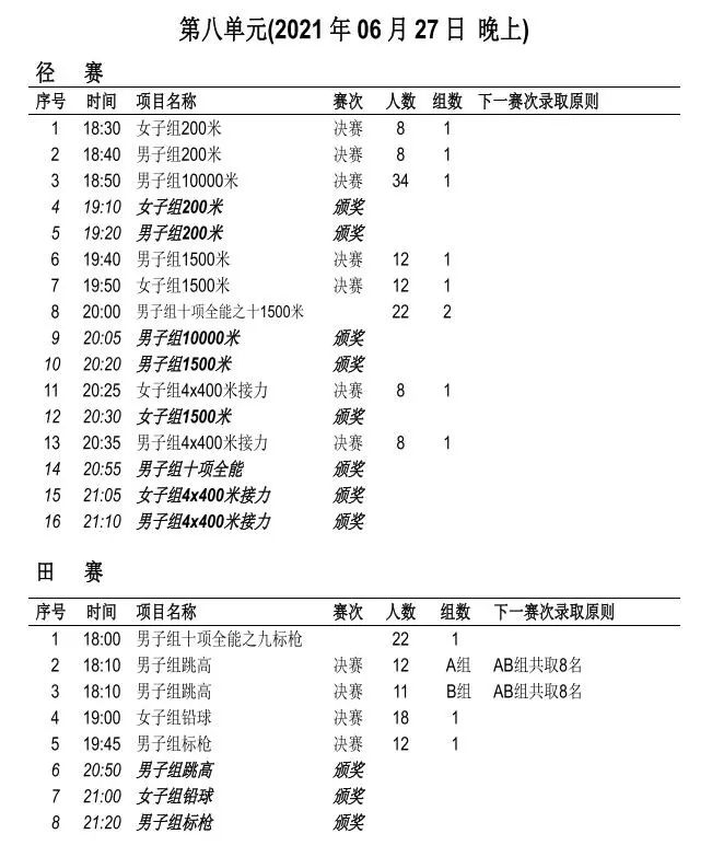 苏炳添训练计划表图片