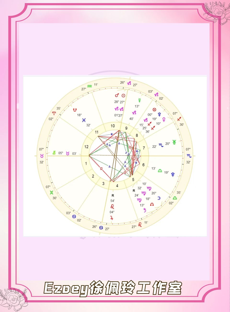 一代华语乐坛的天王 佩玲讲星座之周杰伦