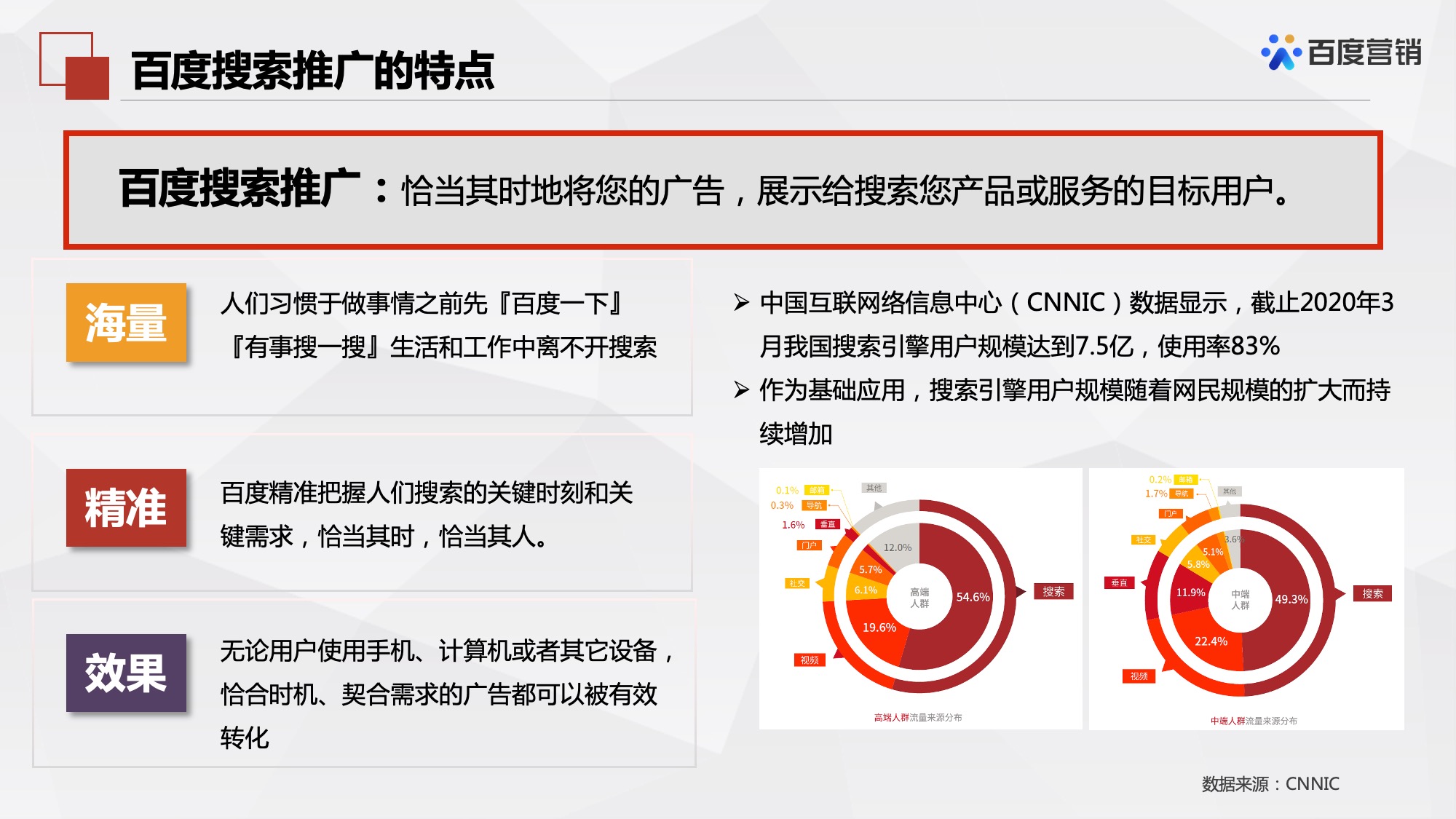 云南百度｜云南百度公司｜昆明百度｜云南百度开户电话｜云南百度官方