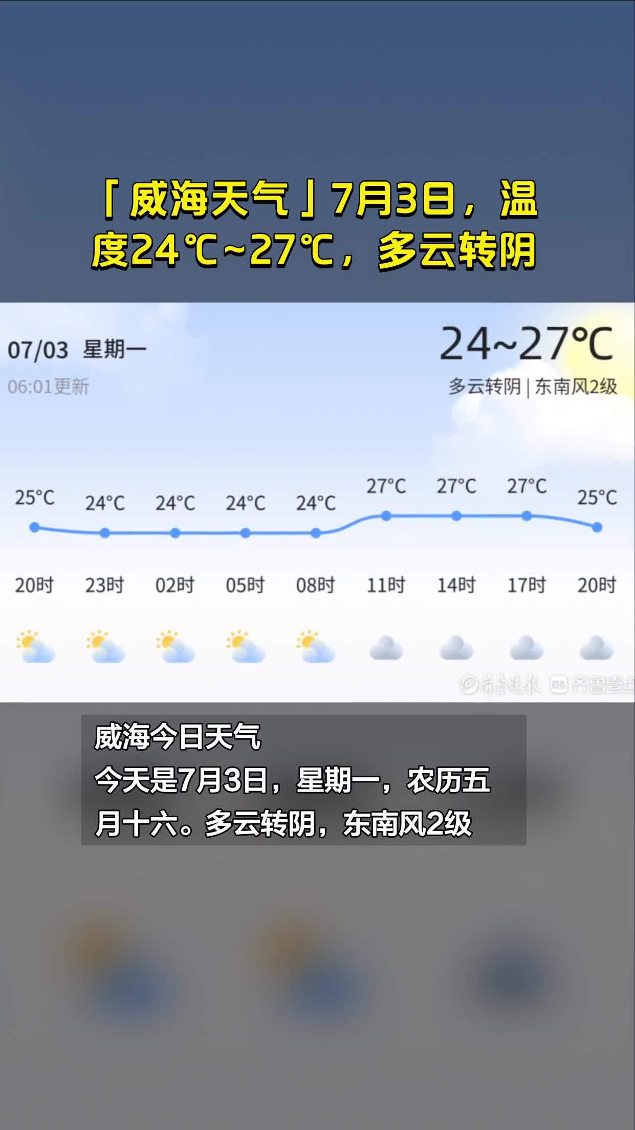 威海天气7月3日温度2427多云转阴