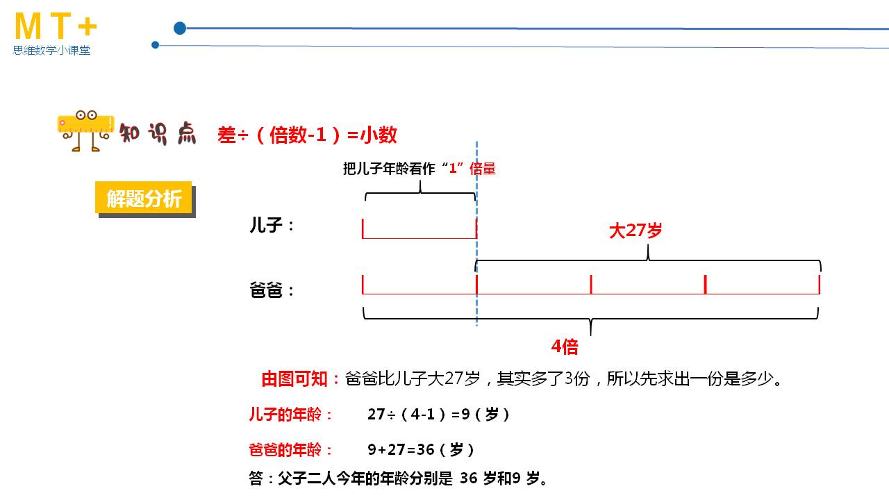 分享两种差倍应用题解题法,解答课本和奥数难题,快为孩子收藏吧