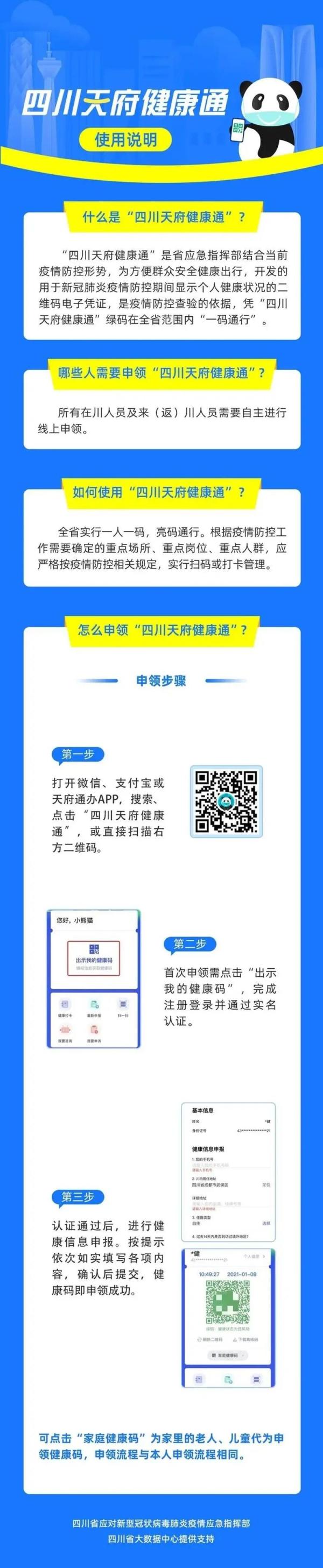 四川统一健康码"四川天府健康通"上线!你想知道的都在这儿