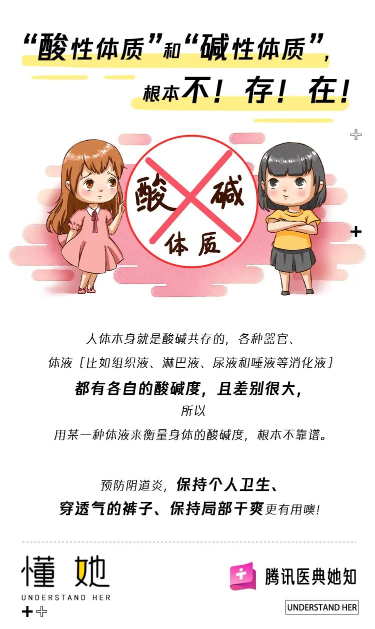 酸性体质的女性更容易得妇科病吗?