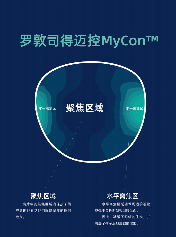 siof完美收官,罗敦司得不忘初心,砥砺前行