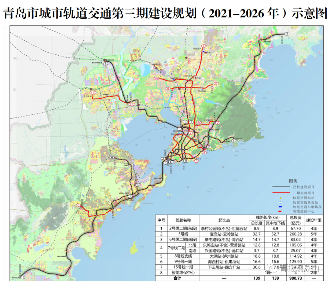 青岛地铁三期4条线路站点确定,快看在你家附近吗?