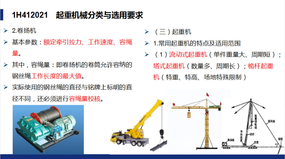 今年一建机电改火董美英了?这潮流咱必须跟,考点精讲我先看为敬