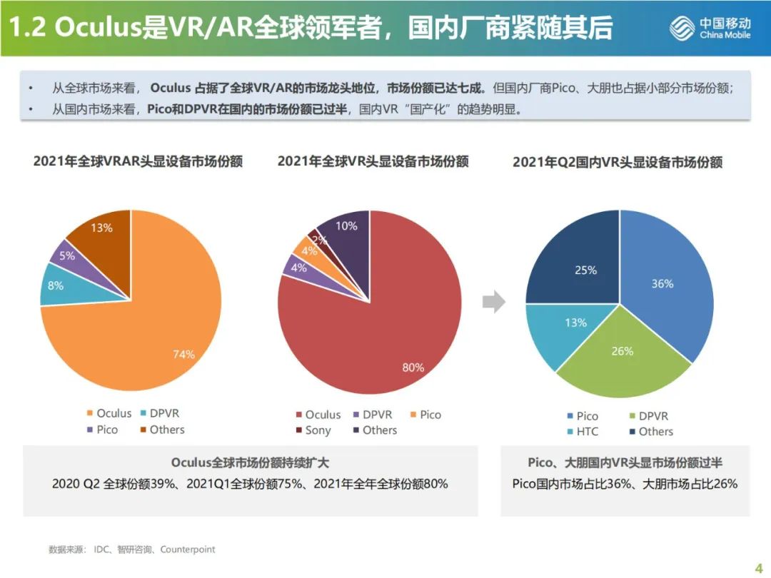 43页|vr.ar产品发展现状及趋势研究报告(附下载)