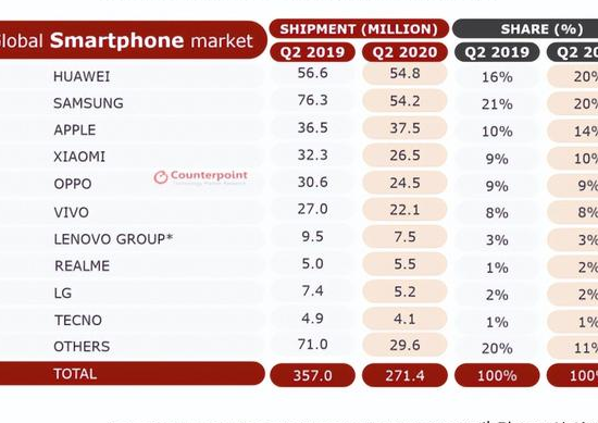 欧盟批评华为根基不牢,外媒:要把"硬骨头"打断