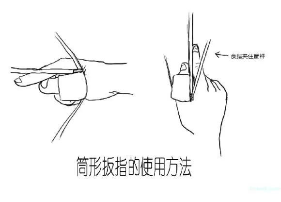 地中海式射箭图解图片