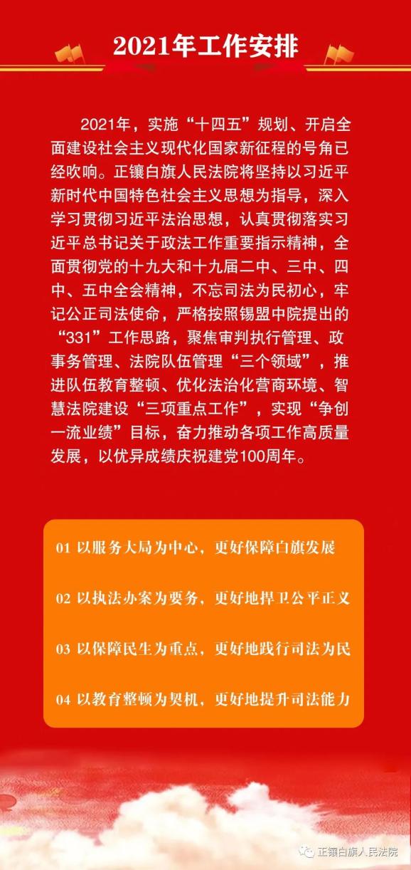 一图读懂2021年正镶白旗人民法院工作报告