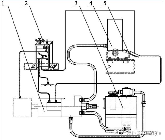 前顶式自卸车简介及液压系统原理