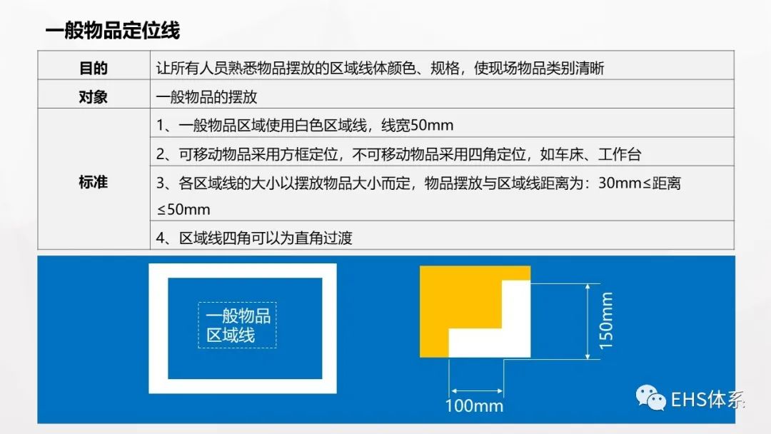车间划线,管道标识,定置管理丨车间可视化管理大全(49页).ppt