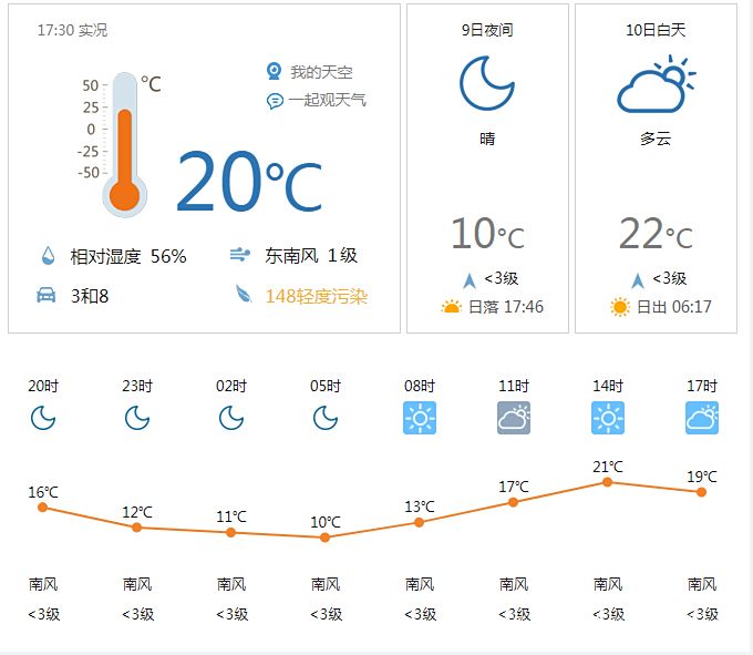 阳信县天气在线 阳信县天气在线