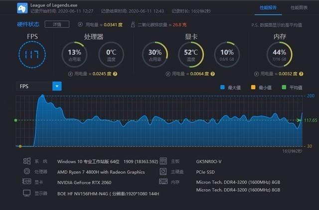 r7 4800h战i710750h,酷睿十代在游戏实战更胜一筹