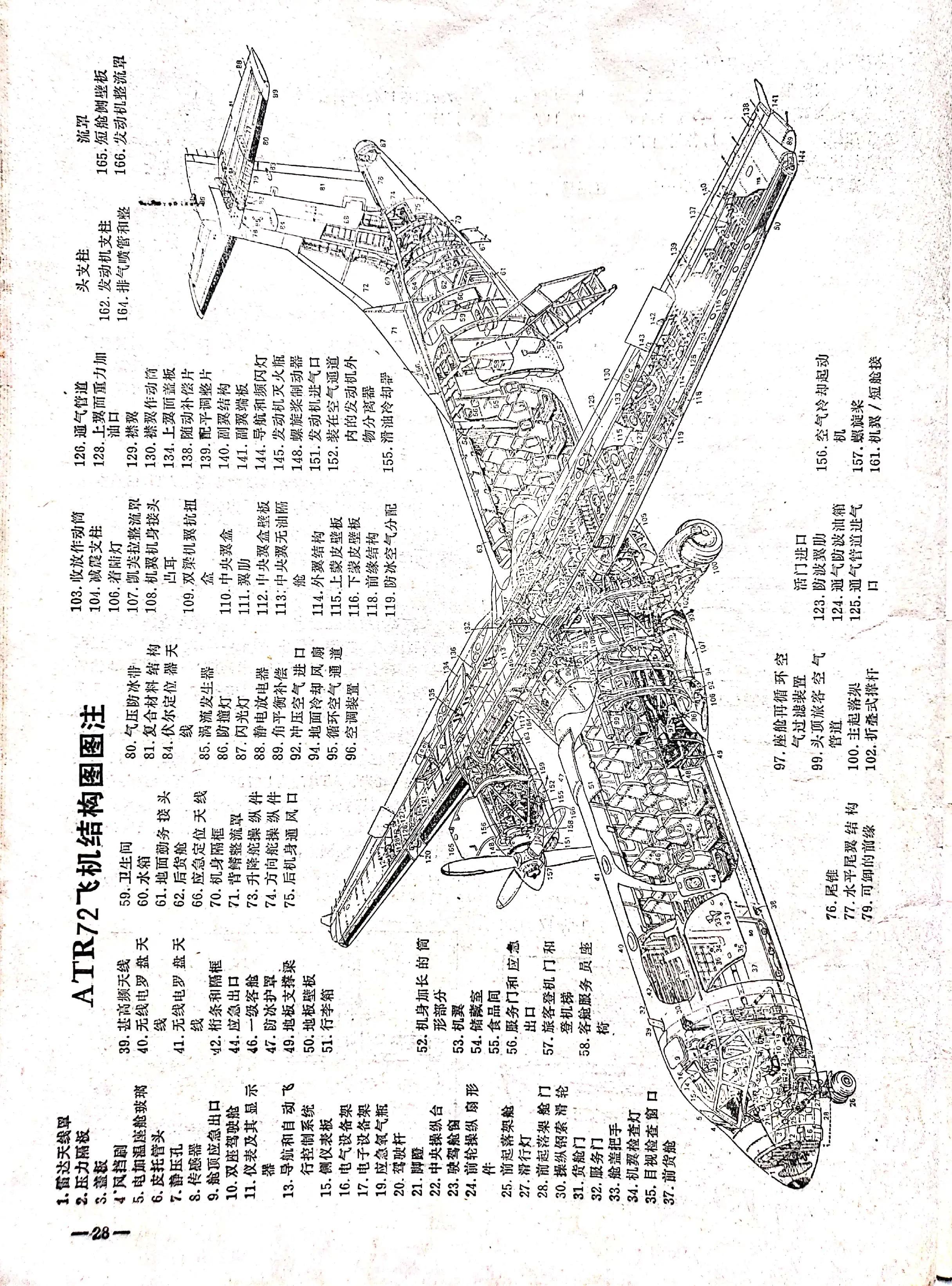 《航空知识》89年第10期