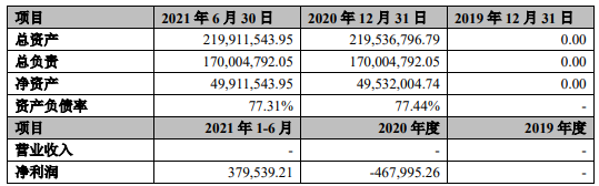 四通股份股吧_603838四通股份股吧