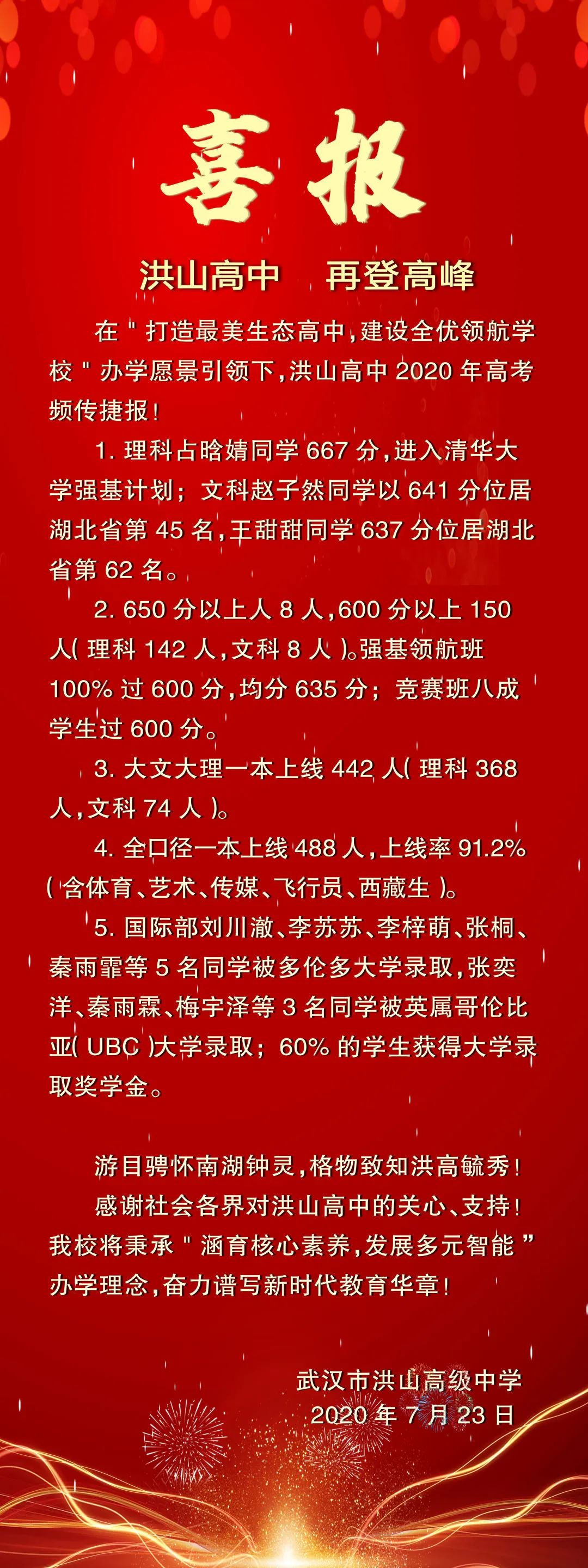 佳音频传,硕果满枝!2020洪山高级中学高考喜报来了