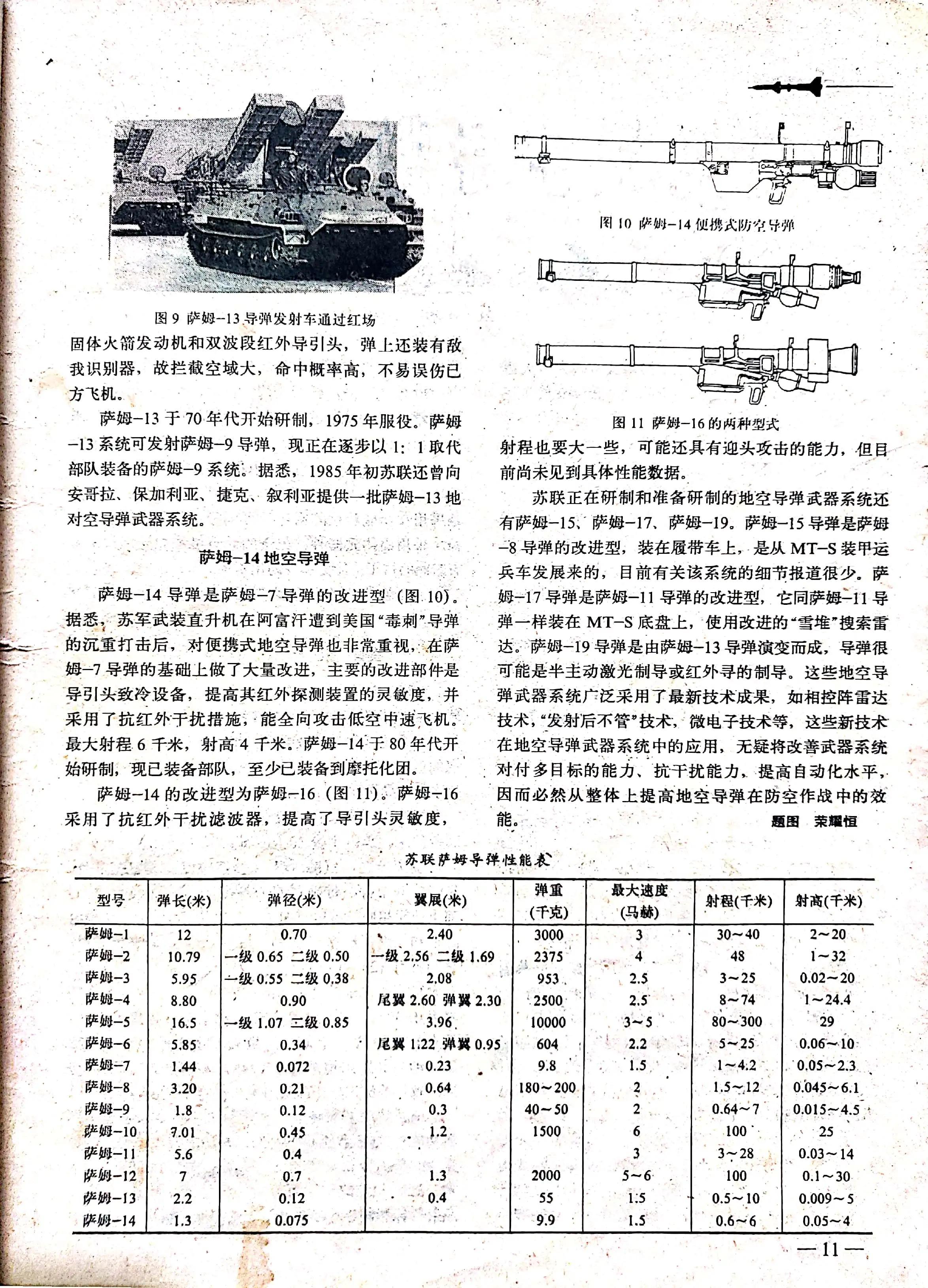 90年的《兵器知识》是我地空导弹知识的启蒙令人大开眼界