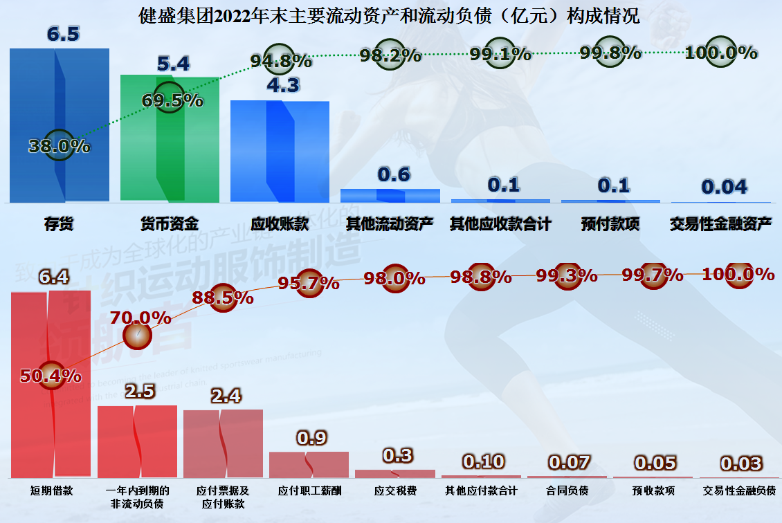 浙江健盛集团股份有限公司(浙江健盛集团股份有限公司旗下品牌)