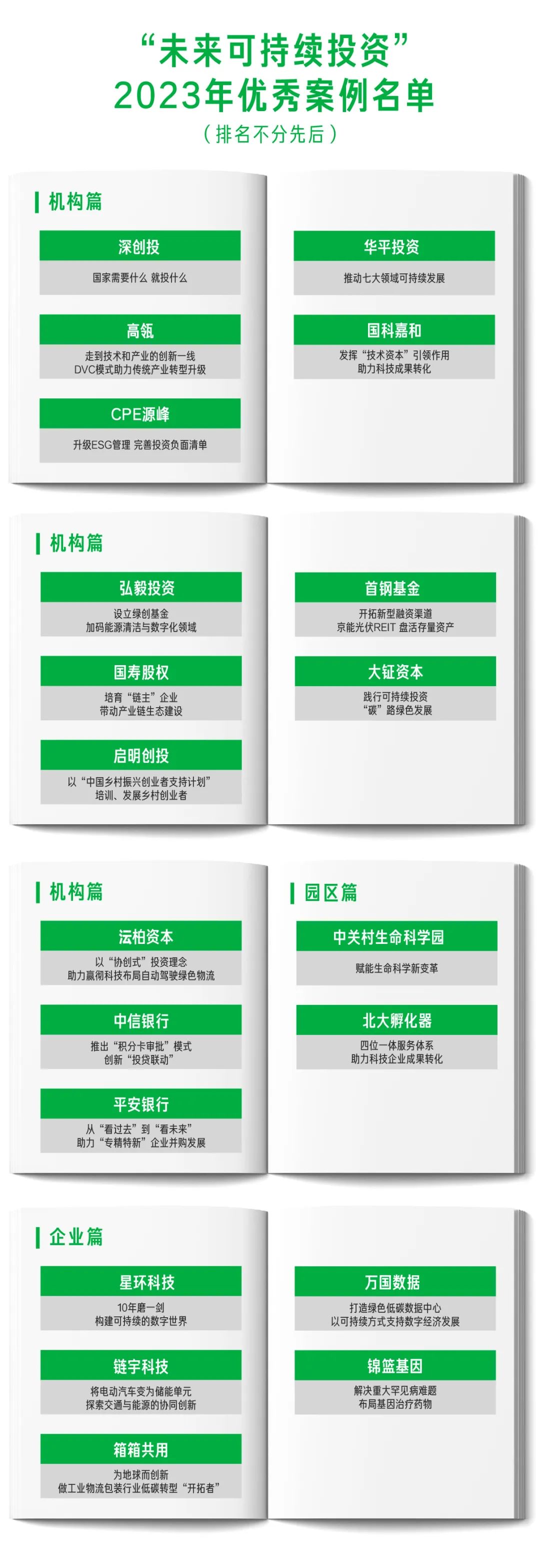 箱箱共用将绿色发展理念融入发展运营,从战略层面考量如何将esg发展与