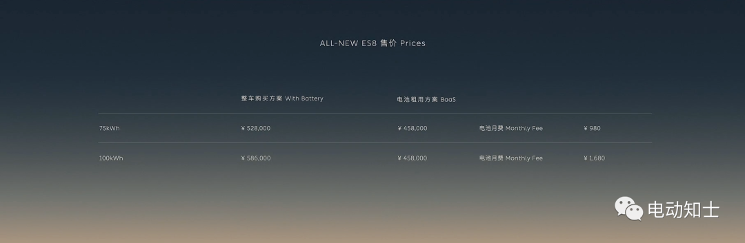 蔚来全新ES8、EC7发布,NIO Day2022 看这一篇就够了26 蔚来全新ES8、EC7发布,NIO Day2022 看这一篇就够了