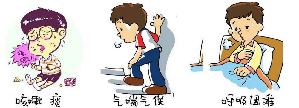 儿童哮喘不都随着年龄增长而自愈,哮喘发作怎么办?