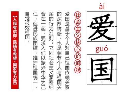 24字价值观背诵秘诀是什么呢(24字价值观背诵秘诀是什么呢)