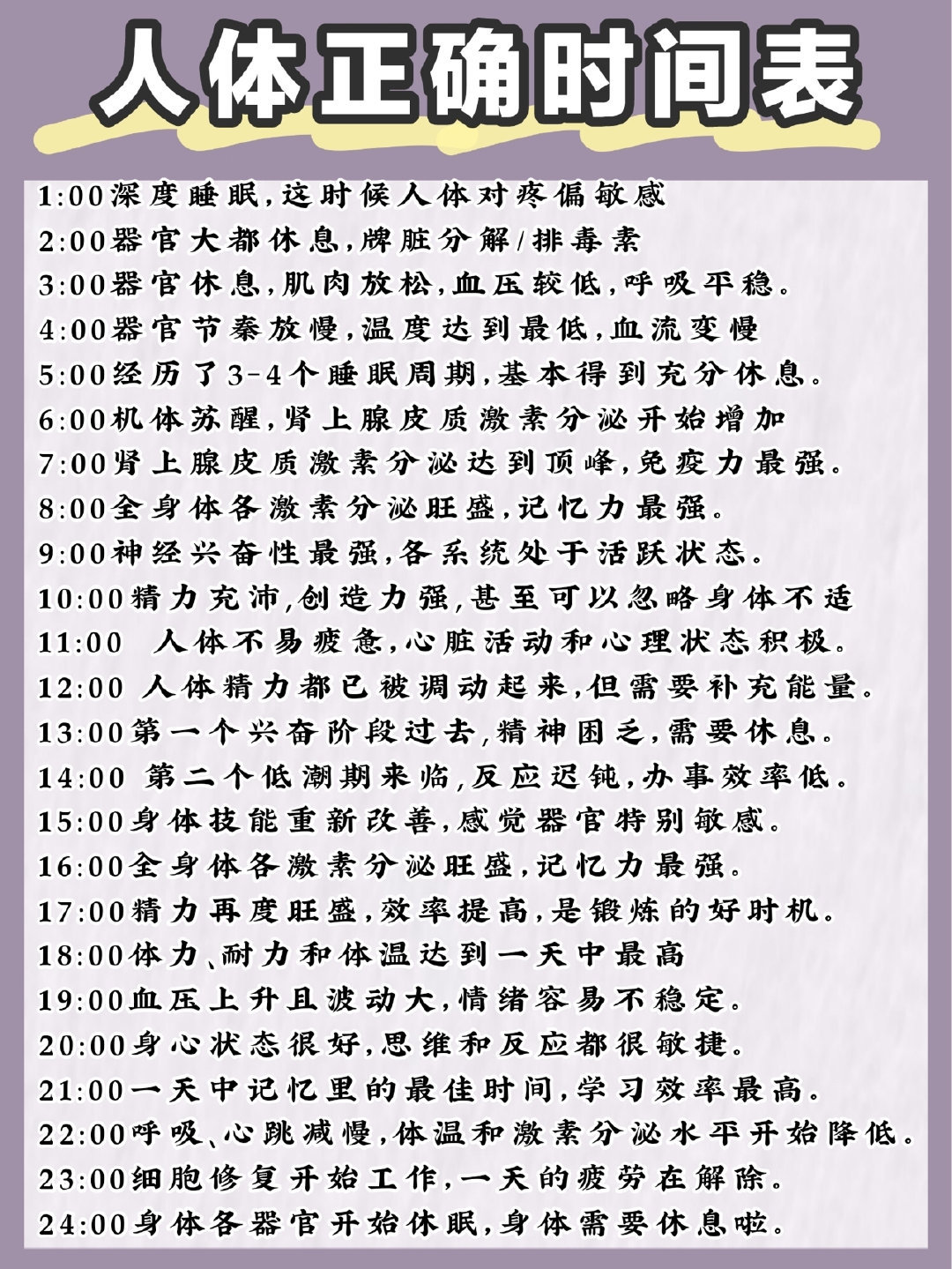 一组图了解:人体正确的时间表,教你科学瘦身,排毒,护肤