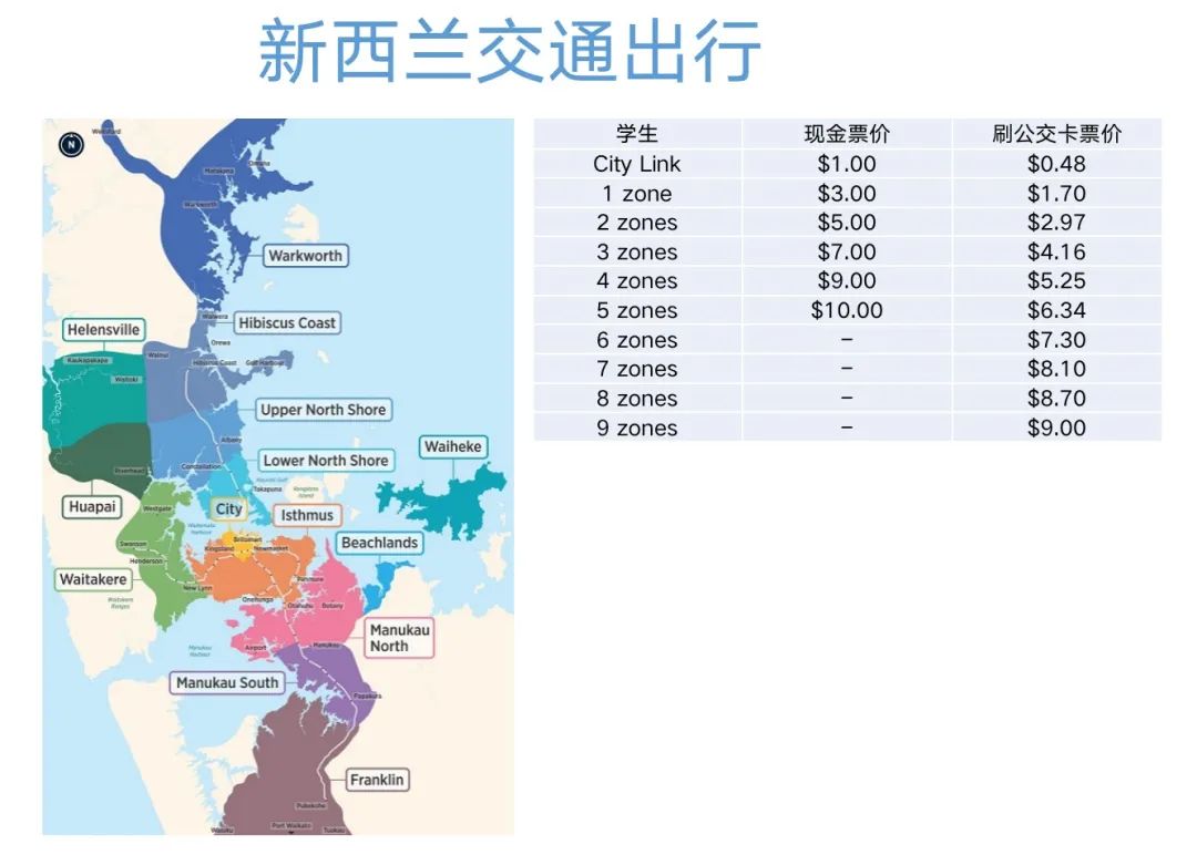 新西兰留学率是多少啊(新西兰出国留学一年多少钱)