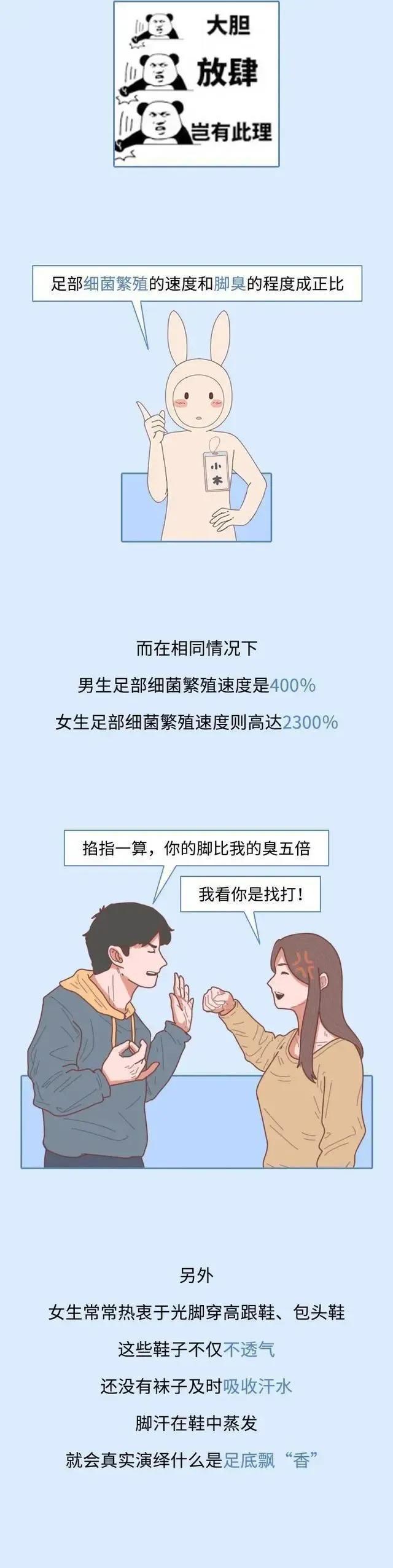 男女脚大小对比图片