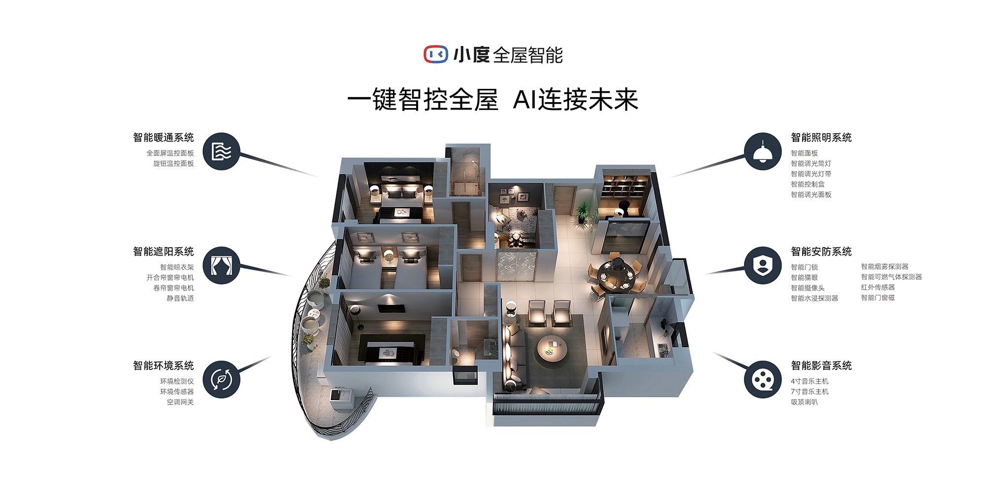 智慧公寓管理系统：未来生活的新篇章