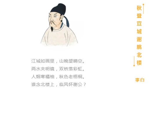 你知道李白为何七次来宣城?
