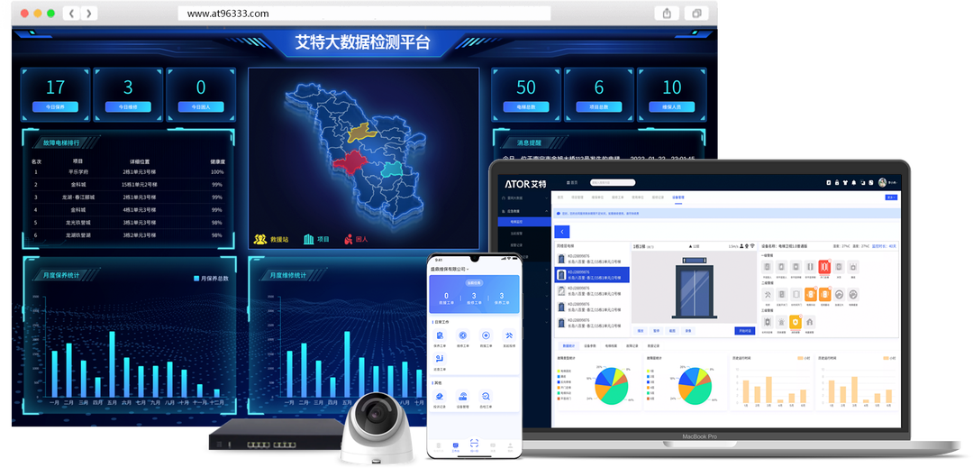 升级版解读"电梯物联网"
