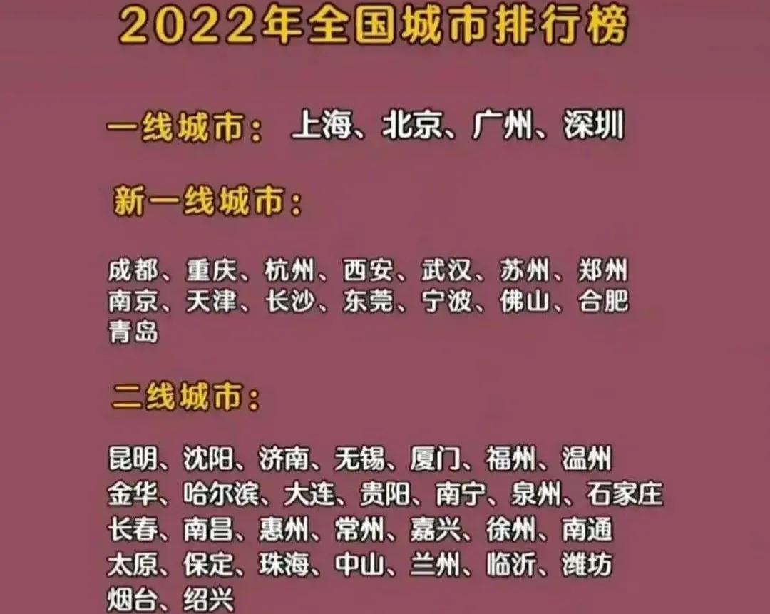 30个二线城市大排名:昆明远超南通,泉州第13,潍坊强势入围