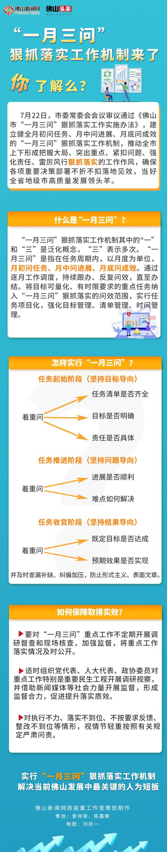 佛山关键词排名技巧 baijiahao.baidu.com