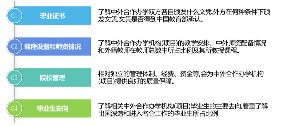 中外合作辦學學歷認可度有多高?文憑含金量如何?文內詳解