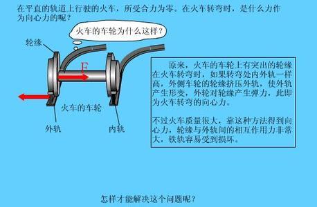 火车轮原理图片