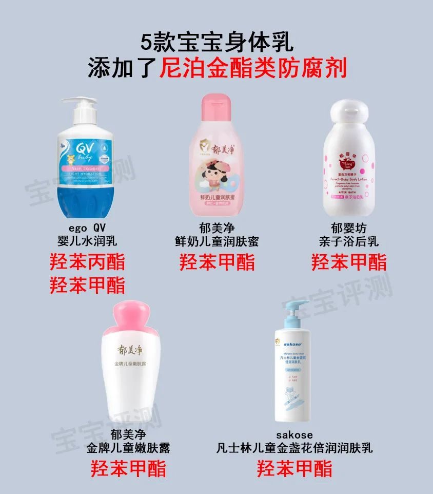 56款宝宝身体乳横评(上):40余款添加了"需注意成分"!