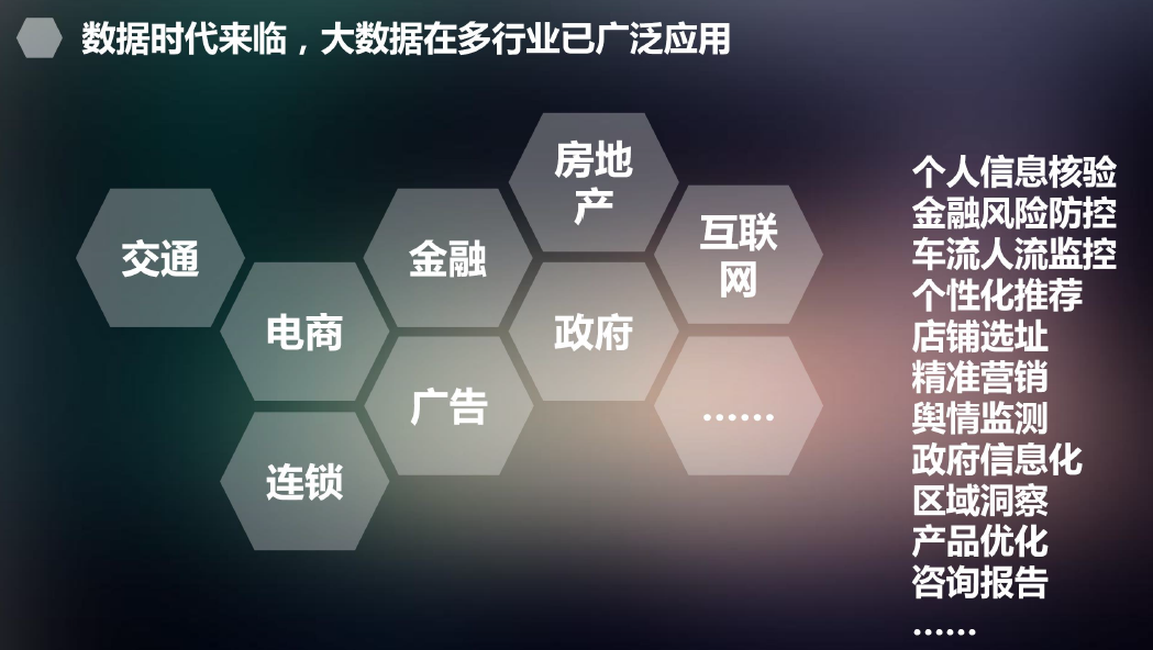 什么是运营商大数据精准获客?