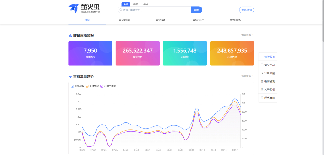 数据分析网=数据分析网站推荐