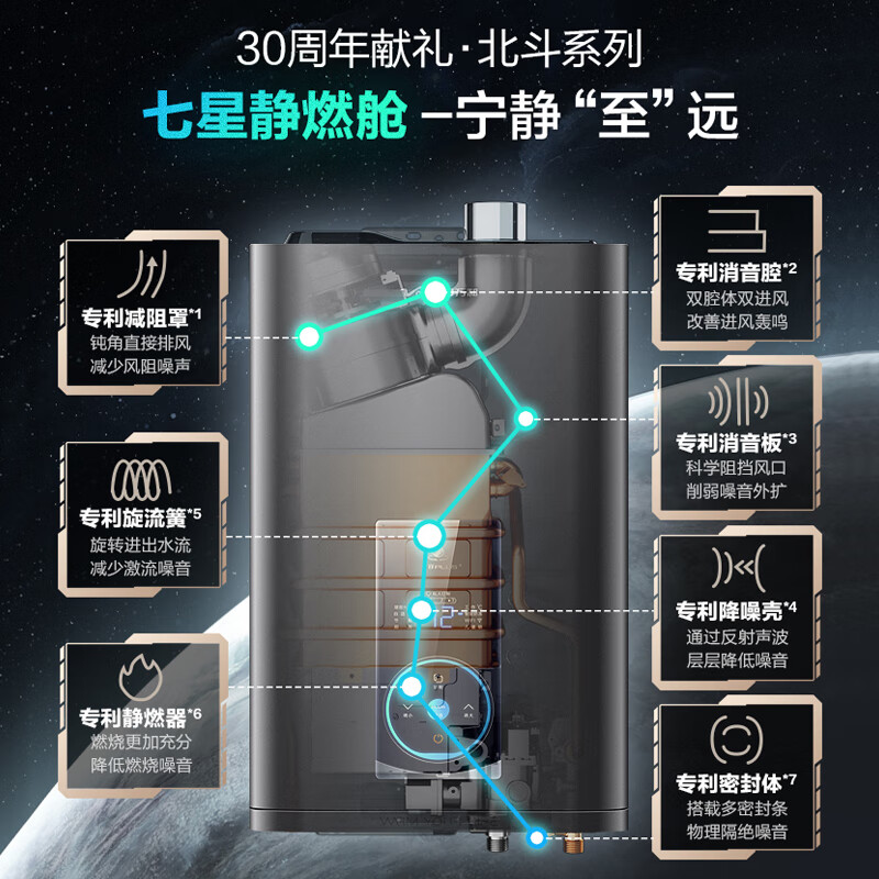 万和热水器jsq25说明书图片