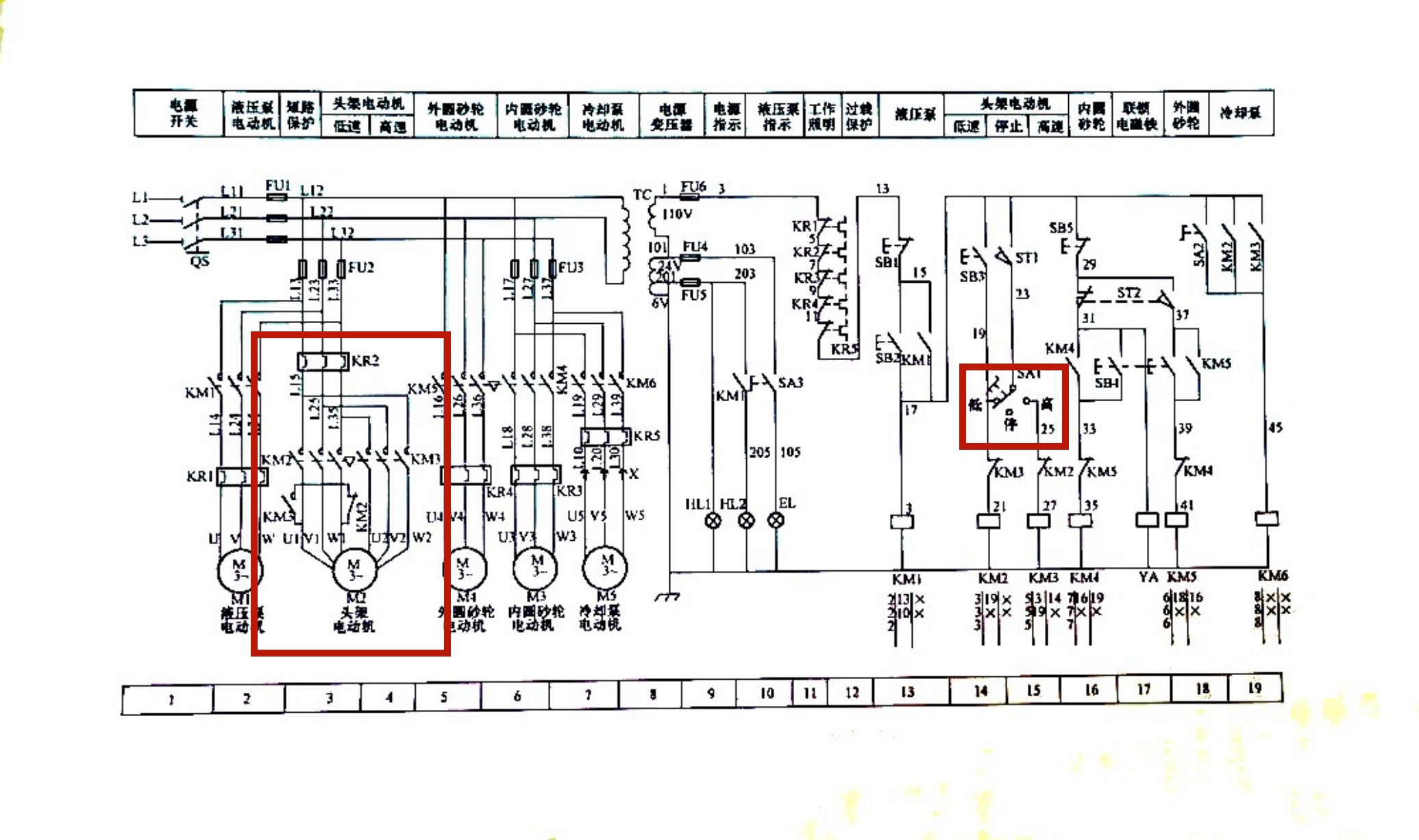 m1432万能外圆磨床电路运行原理