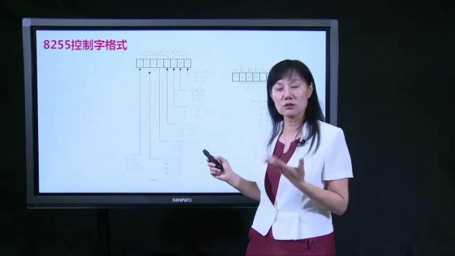 [图]西安交通大学微机原理与接口技术：第八十四讲