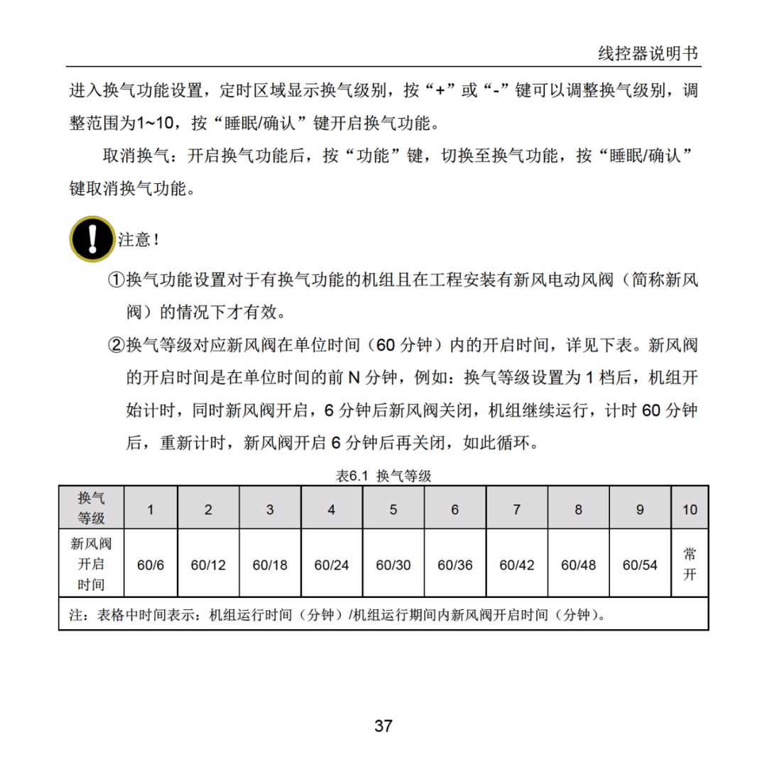 格力空调线控器说明书图片