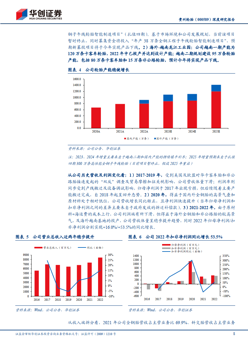 华创证券软件下载(华创证券app下载)