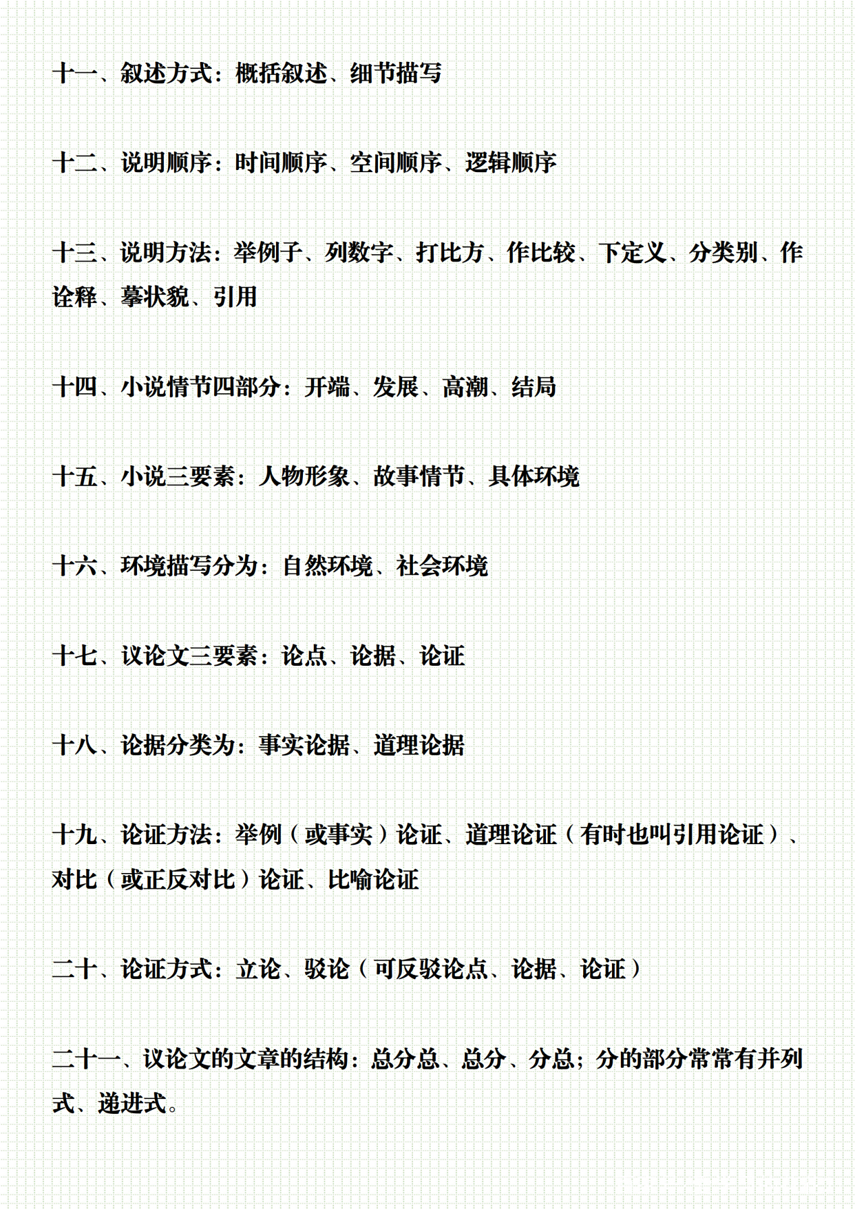 包含高考总结表！阶段学习，查漏补缺的词条
