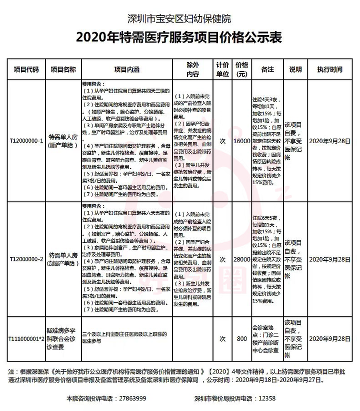 医院vip病房多少钱图片