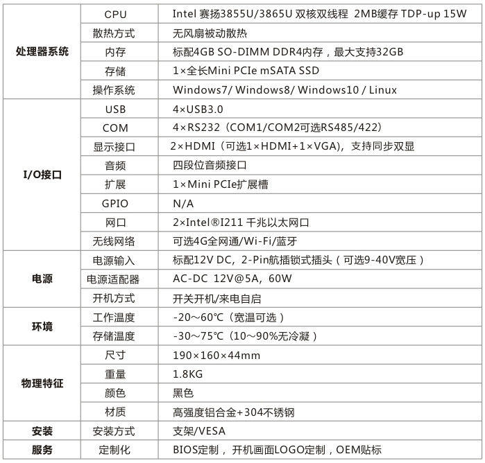 速普电控参数图片