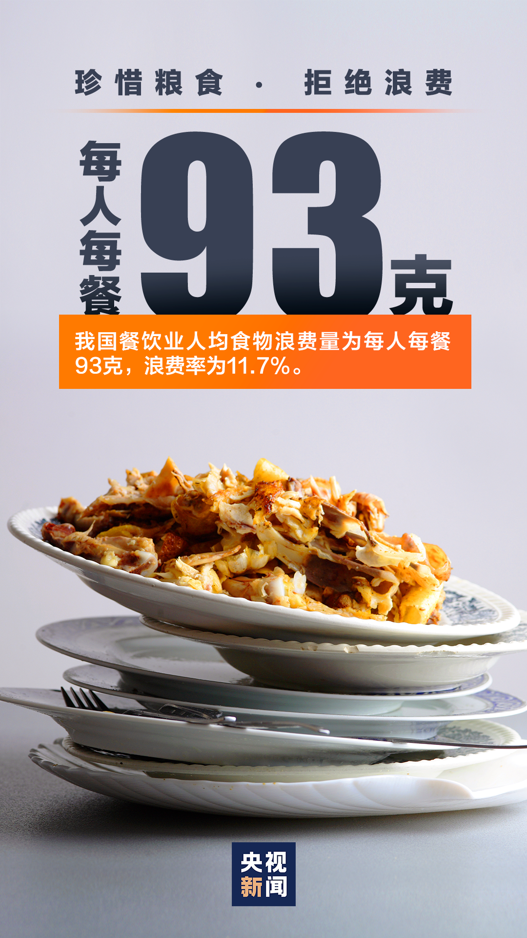 推荐|你浪费了多少粮食？这组数字，触目惊心！